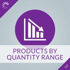 Products By Quantity Range 2.0