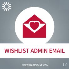 Wishlist Admin Email